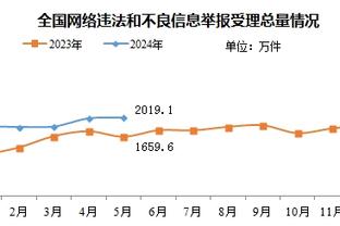 金宝搏app客户端截图0